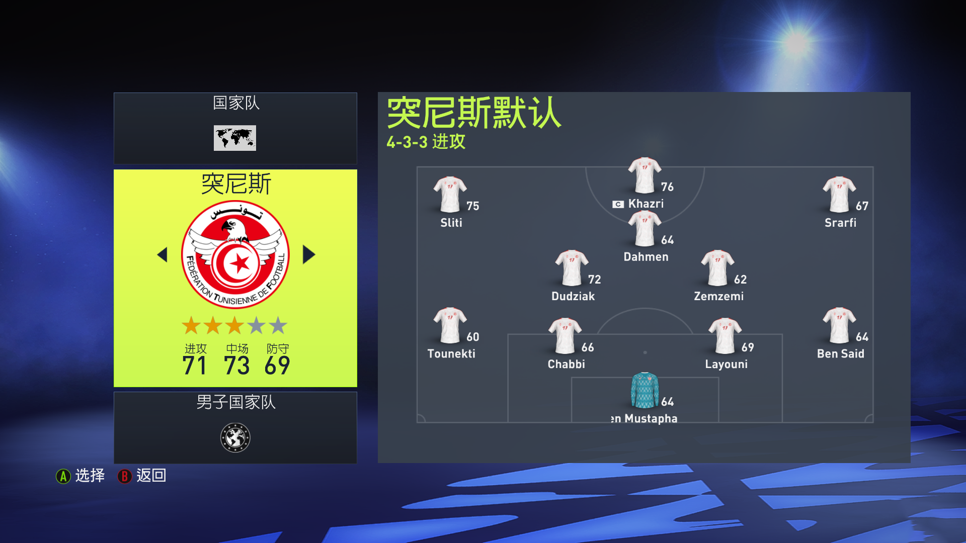 《FIFA 22》國家隊大補v0.55球隊漢化補丁
