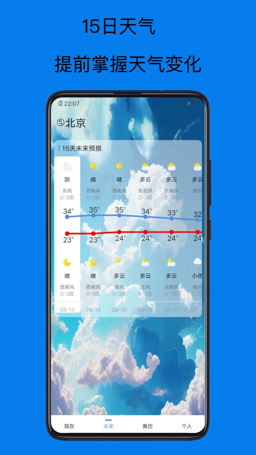 祺盛天氣預報15天