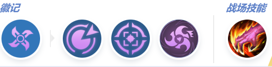 《決勝巔峰》致影者哈卡特出裝攻略