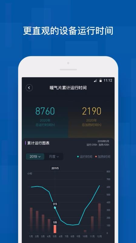 舒房舒適家