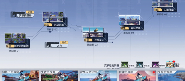 《幻塔》神秘的書信位置匯總分享