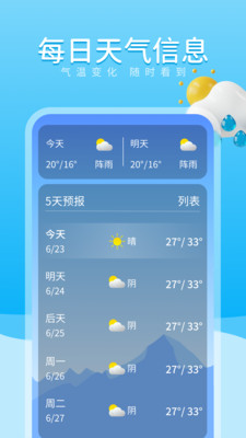 吉時天氣通