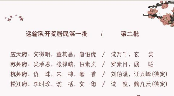 《江南百景圖》徽州府開荒居民選擇攻略