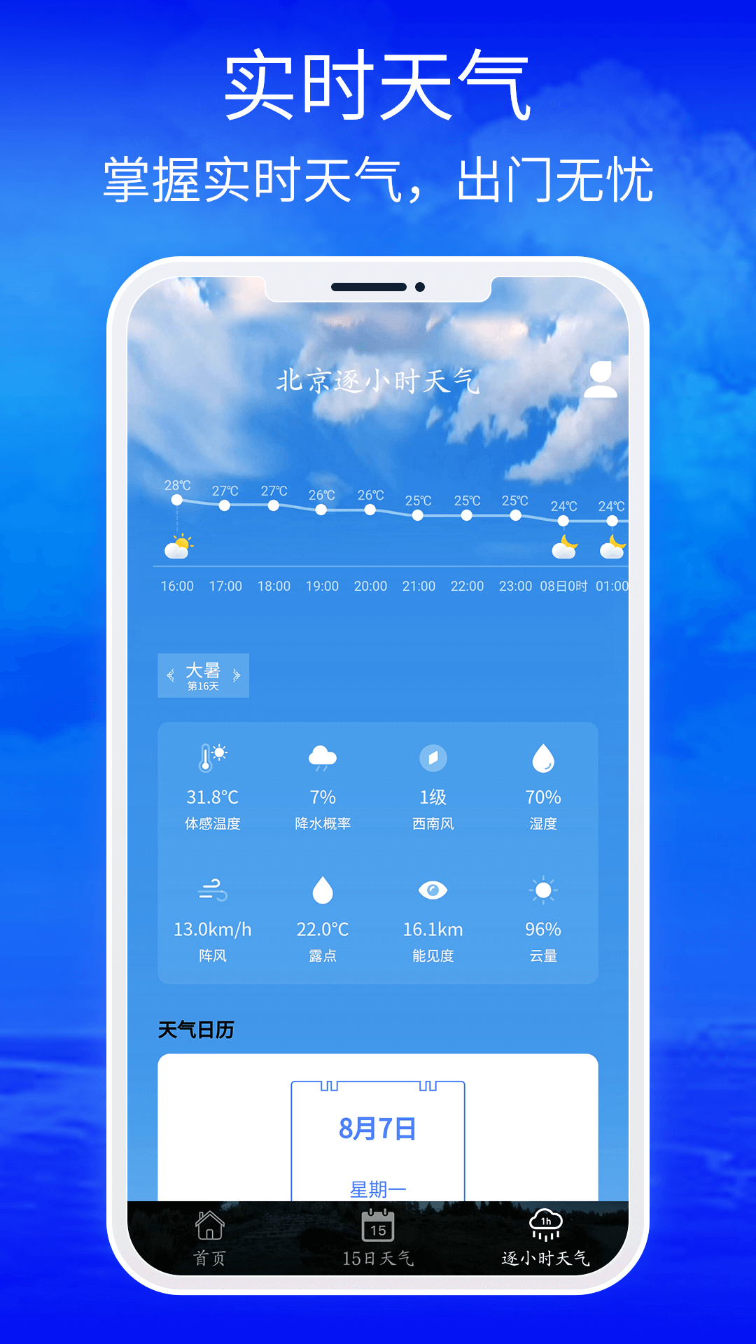 睿睿黃歷天氣