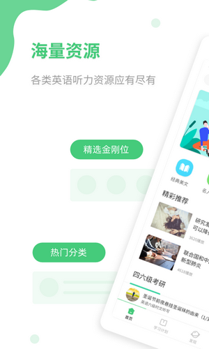 青檸英語聽力