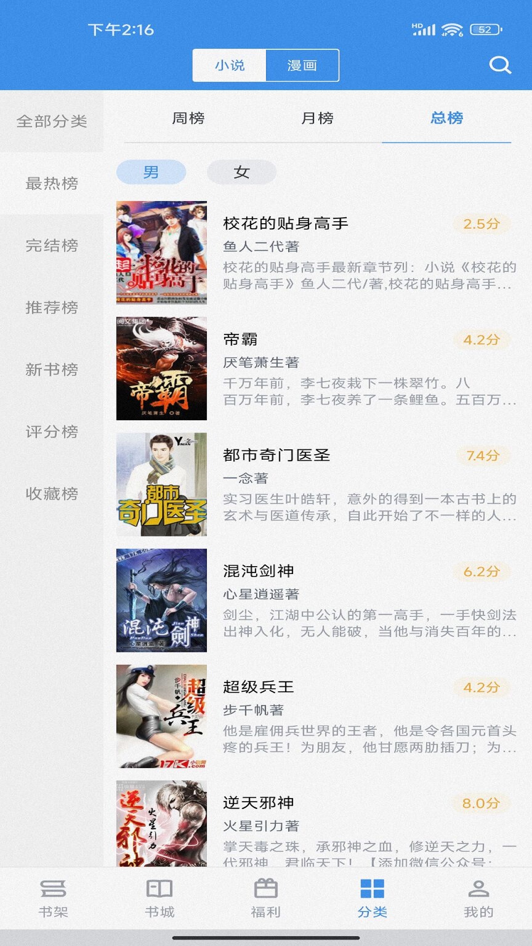 截天帝小說