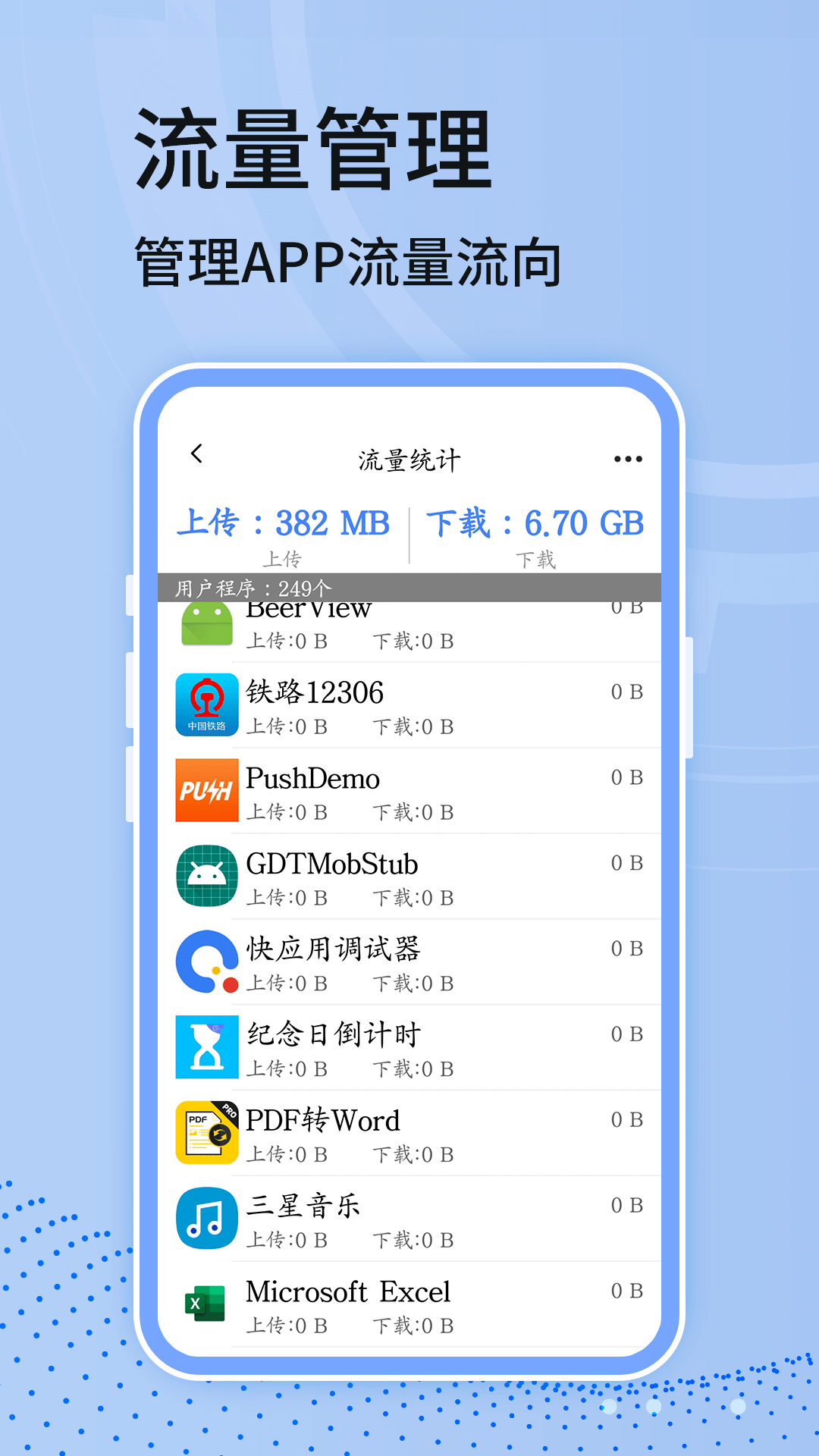手機清理內存