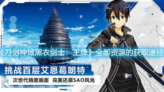 《刀劍神域黑衣劍士：王牌》全部資源的獲取途徑