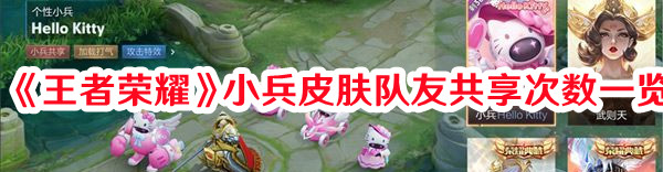 《王者榮耀》小兵皮膚隊友共享次數一覽