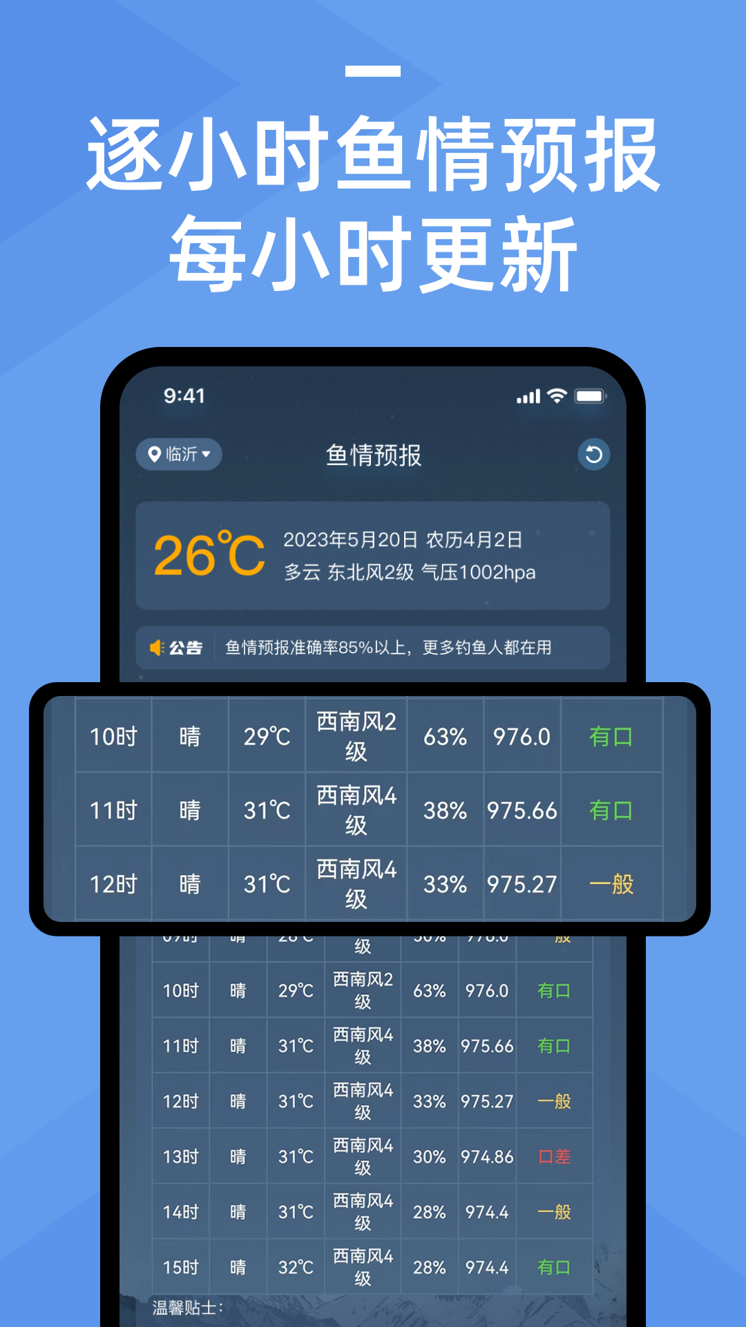 魚情預報