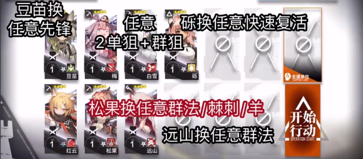 《明日方舟》閉鎖監(jiān)獄低配打法分享
