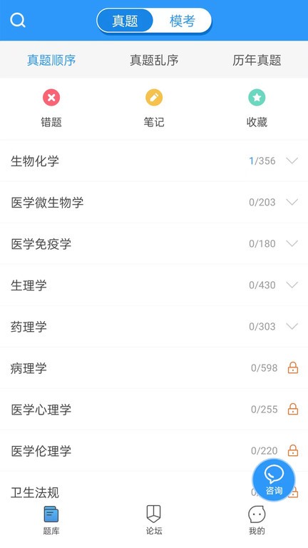 醫題庫執醫
