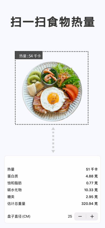 瘦身計劃局