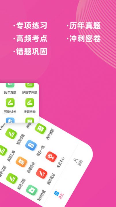 護理專業知識