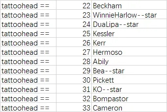 《EA Sports FC 24》擴展選項功能MOD[支持TU6]