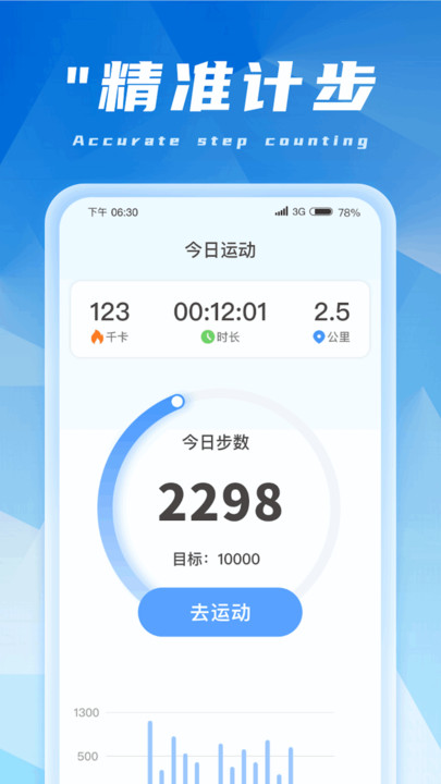 金福計步