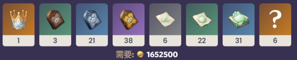 《原神》納西妲天賦突破材料一覽