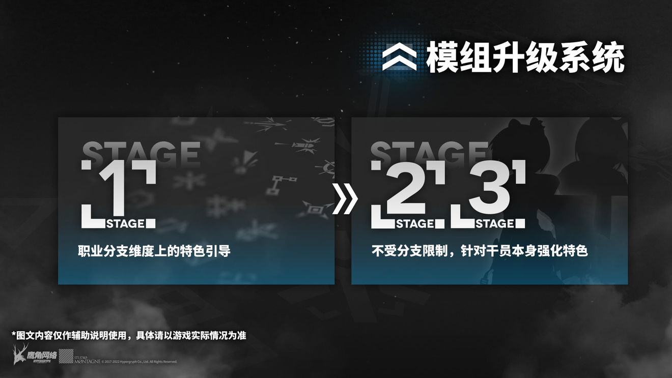 《明日方舟》模組升級系統(tǒng)介紹