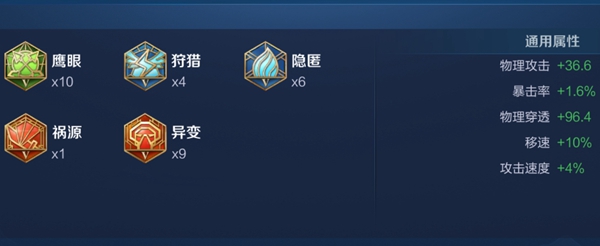 《王者榮耀》2024狂鐵最強(qiáng)出裝