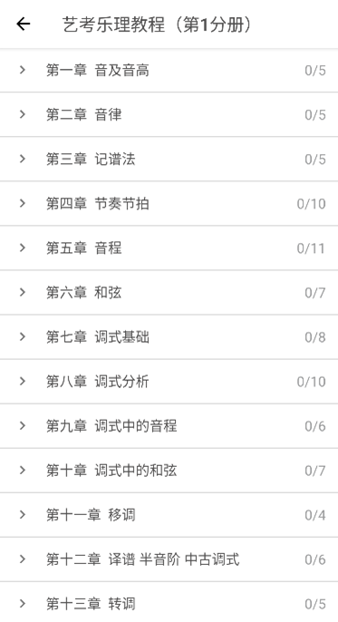 音樂生