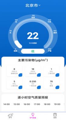 天氣像預報