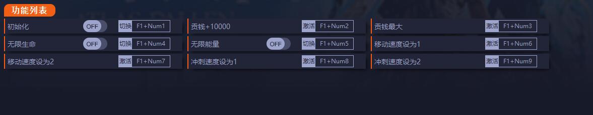《塵封大陸》v20230818九項修改器一修大師版