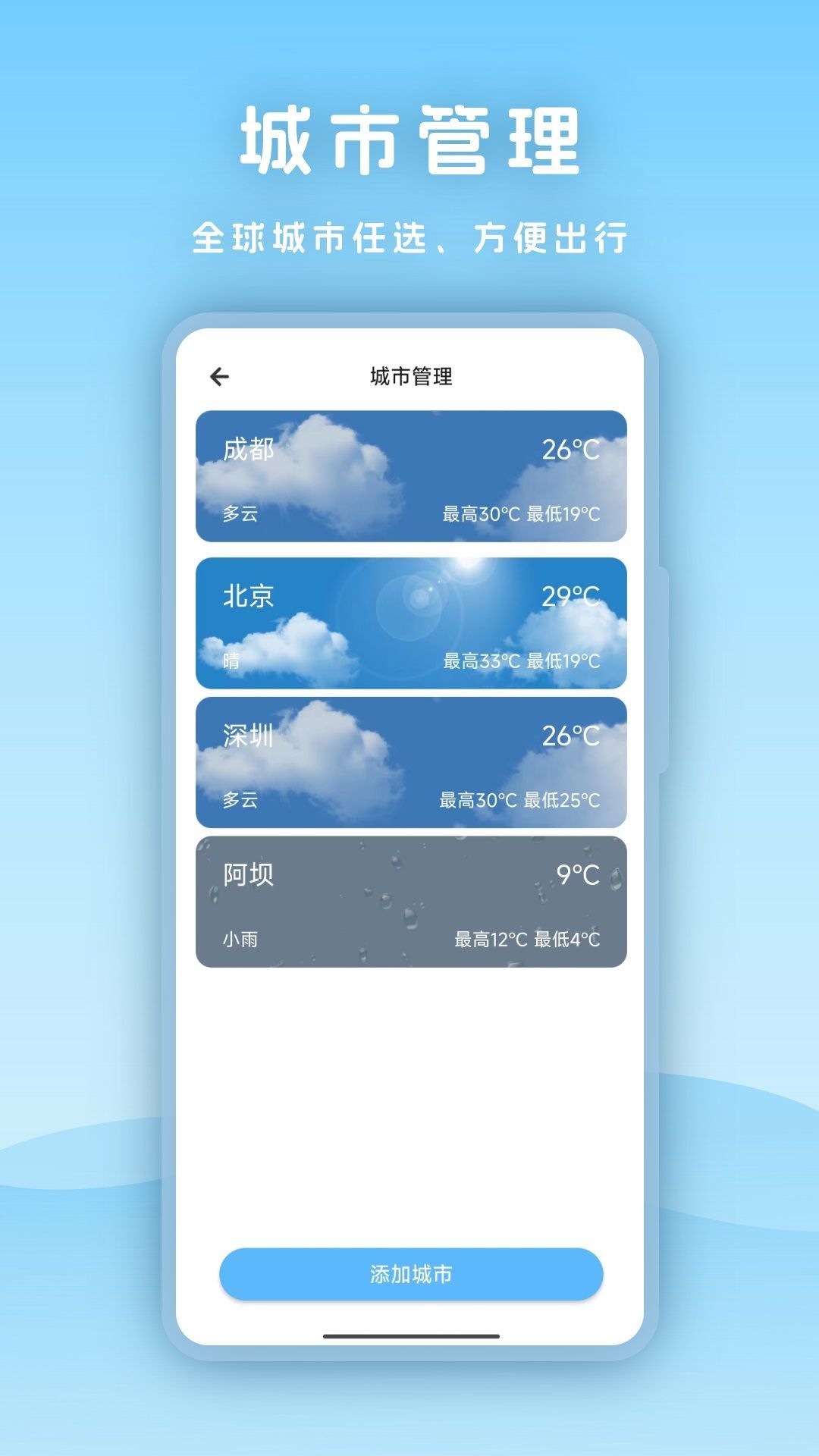天氣指南針