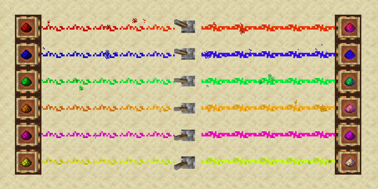 《我的世界》1.16.5多樣紅石MOD