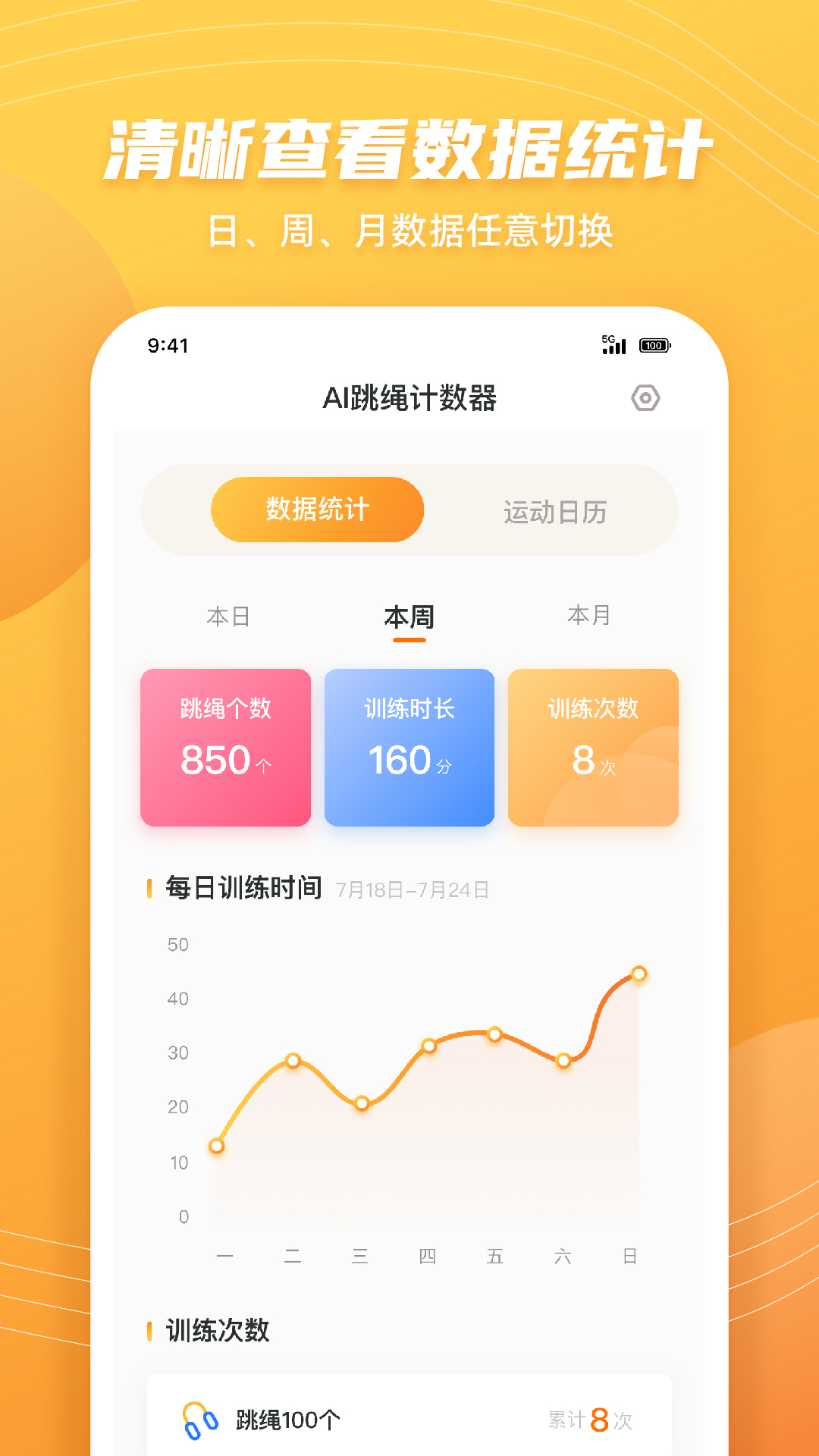 跳繩計數(shù)天天練