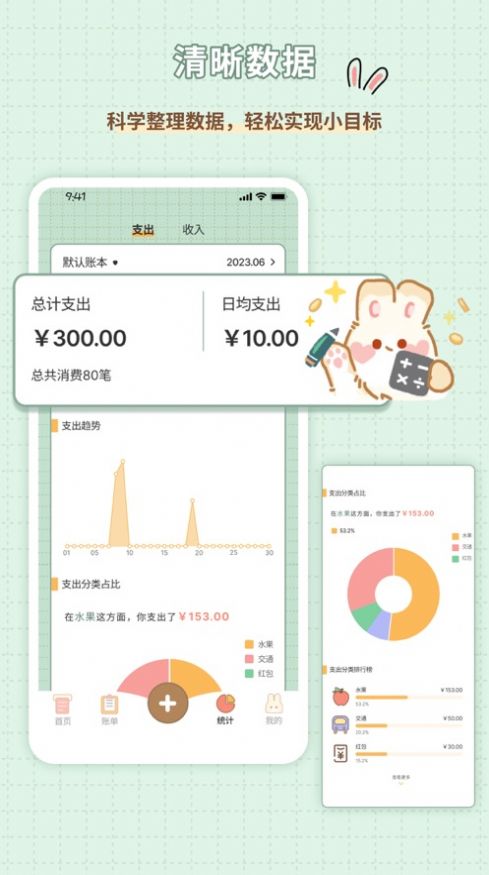 記賬兔