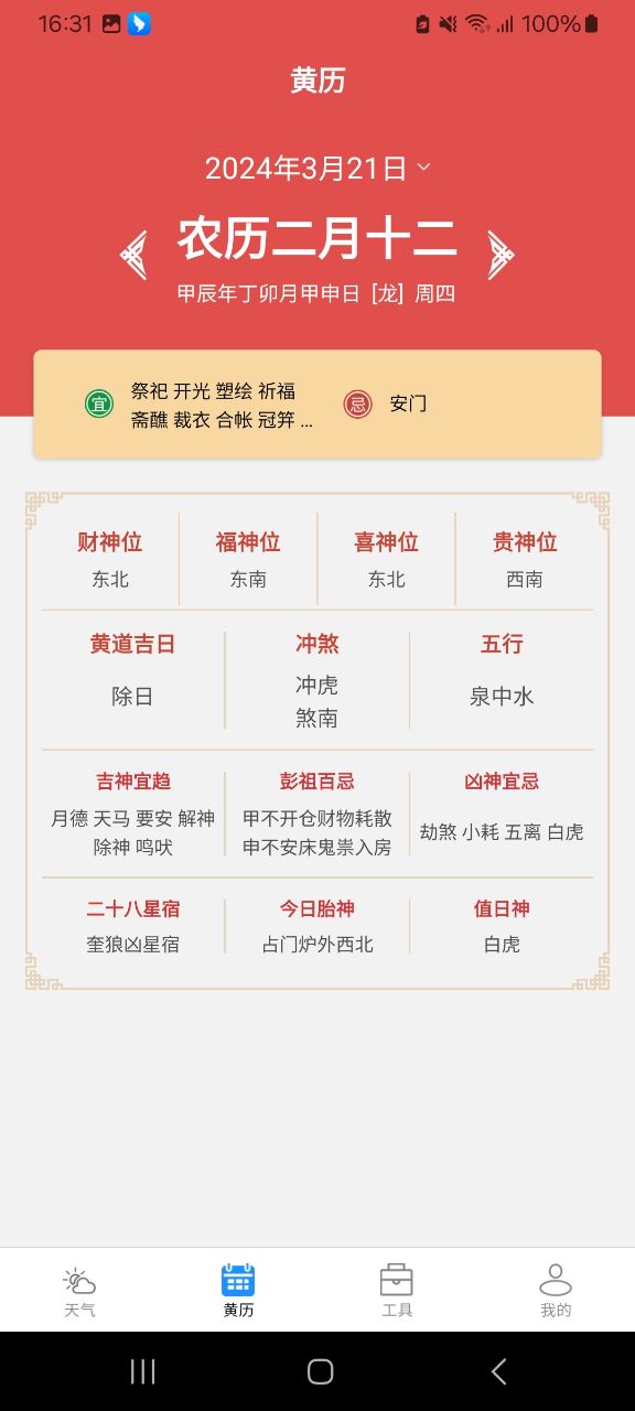 尚凱天氣