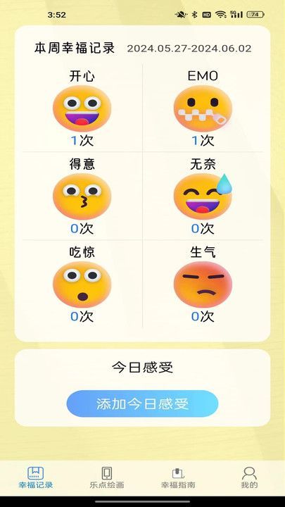 有福樂點