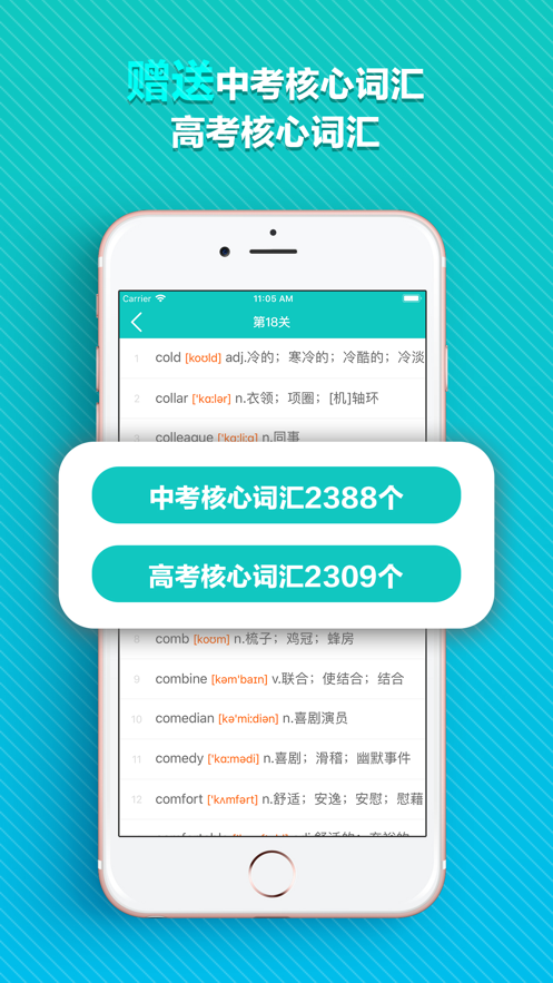 PET核心詞