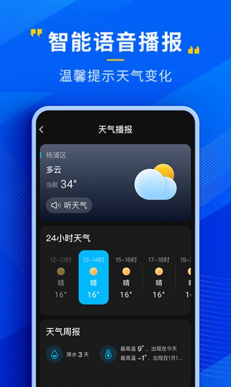 瑞奇天氣