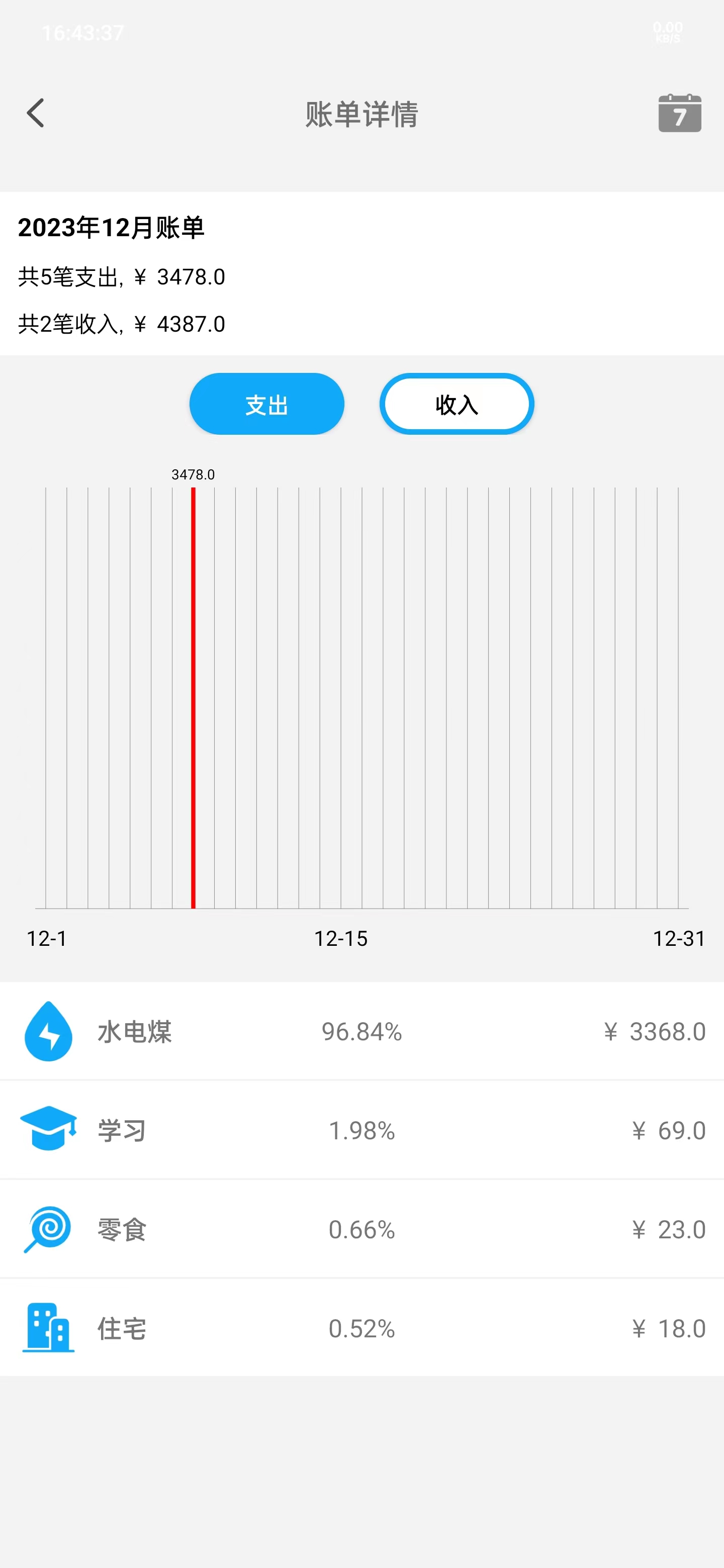 哆哆記賬本