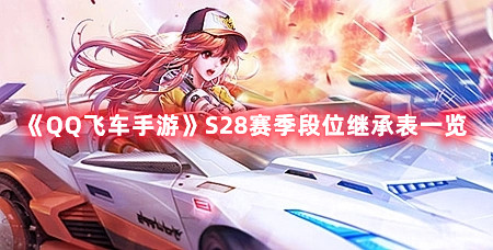 《QQ飛車手游》S28賽季段位繼承表一覽