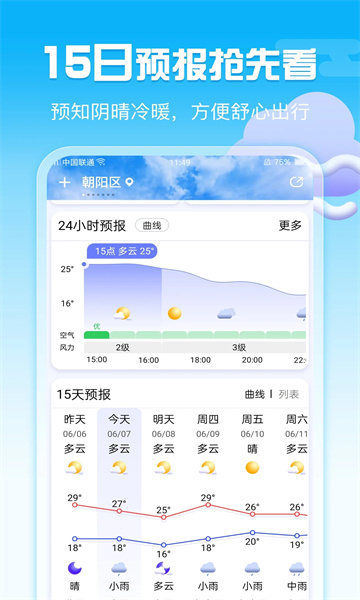 多能寶盒大師