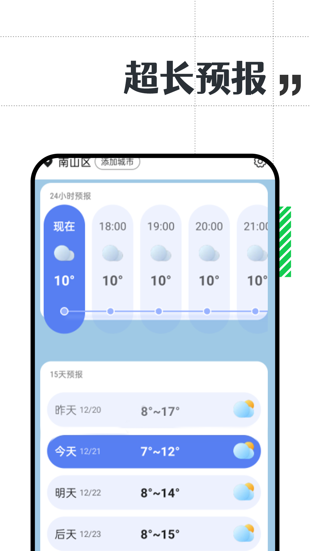 正點好天氣