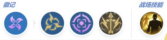 《決勝巔峰》西部俠影克林特出裝技巧一覽