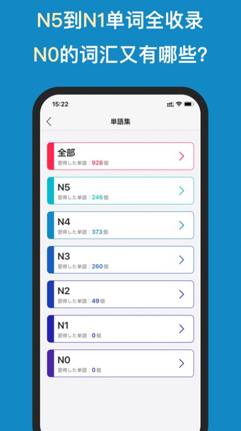 背日語單詞