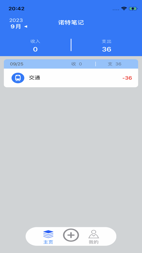 諾特筆記