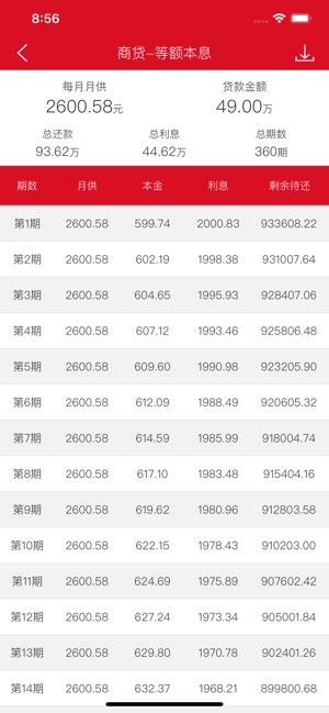提前還款房貸計算器