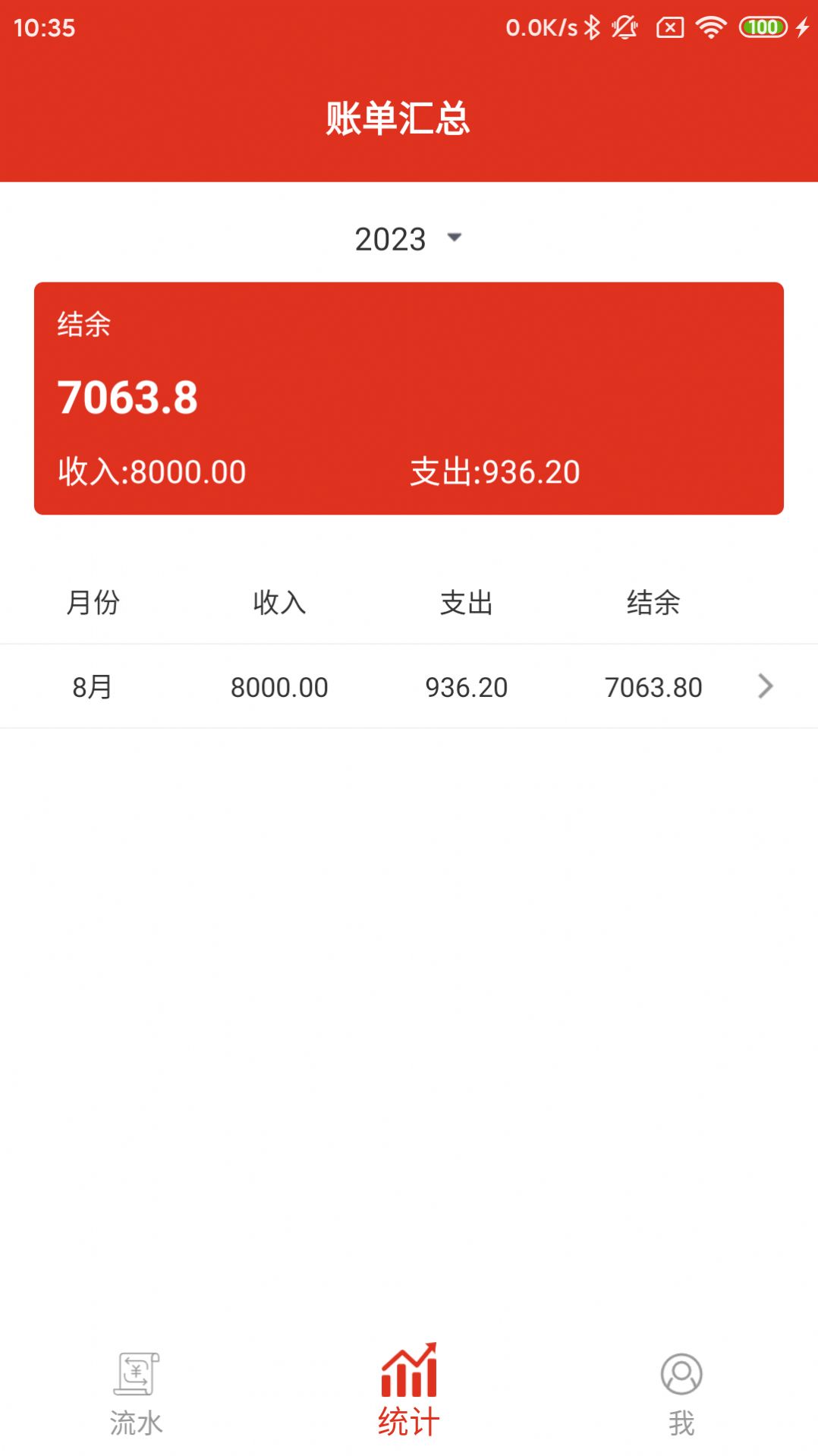 GFDZ記賬