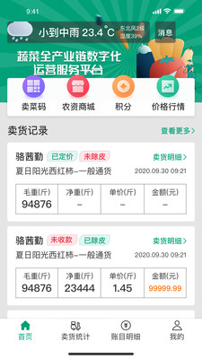菜多產(chǎn)