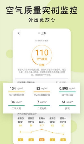 好天氣預(yù)報(bào)