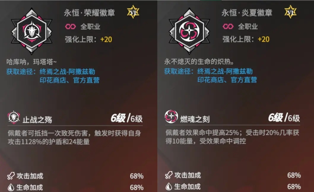 《高能手辦團》海柔爾徽章搭配推薦
