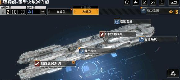 《無盡的拉格朗日》獵兵級強(qiáng)度分析