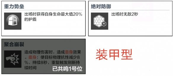 《戰(zhàn)雙帕彌什》比安卡深痕武器共鳴推薦