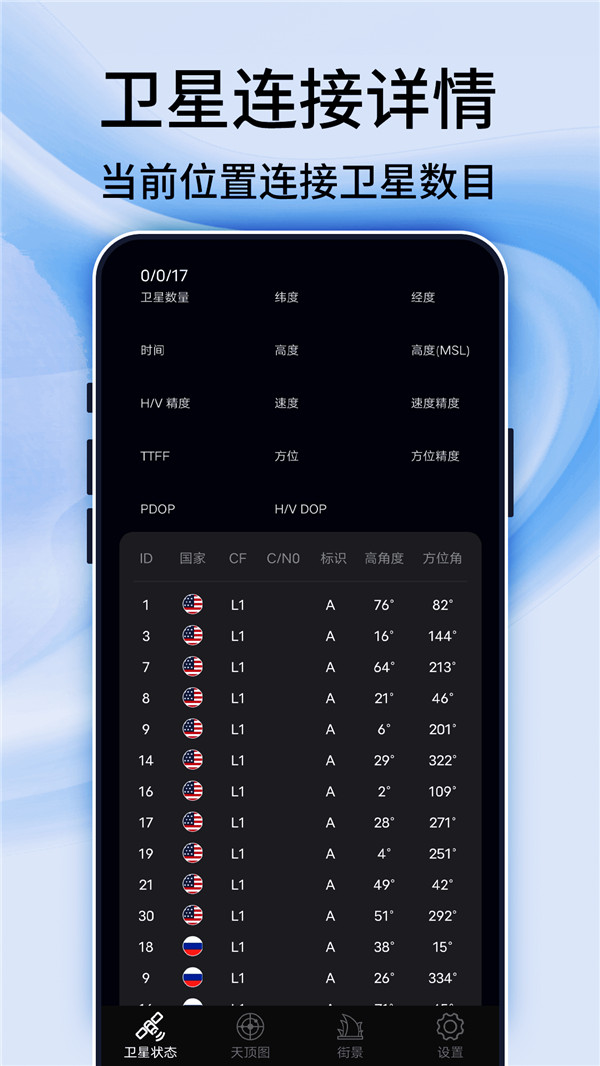 匯投北斗伴