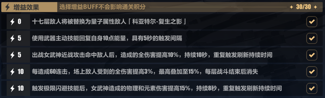 《崩壞3》樂土羽兔插秧流攻略